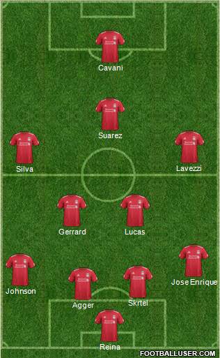 Liverpool Formation 2012