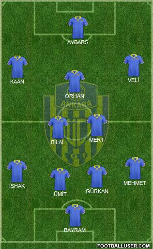 MKE Ankaragücü Formation 2012