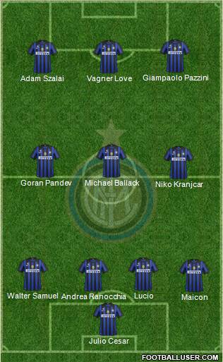 F.C. Internazionale Formation 2012