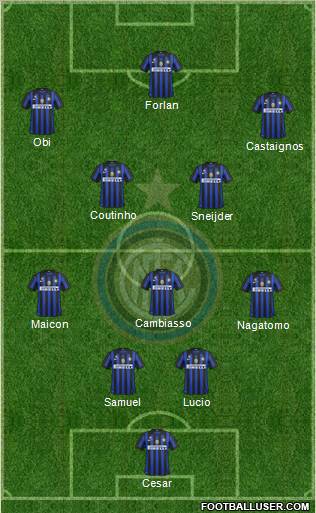 F.C. Internazionale Formation 2012