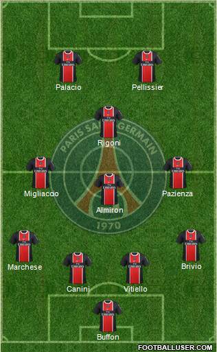 Paris Saint-Germain Formation 2012