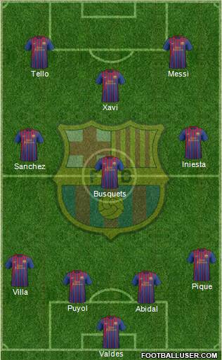 F.C. Barcelona Formation 2012