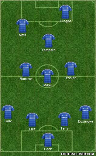 Chelsea Formation 2012