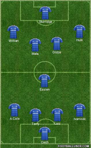 Chelsea Formation 2012