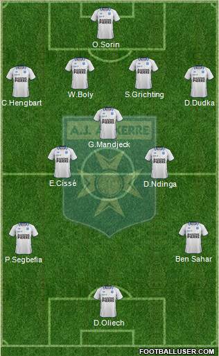 A.J. Auxerre Formation 2012