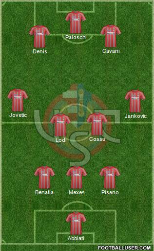 Cremonese Formation 2012