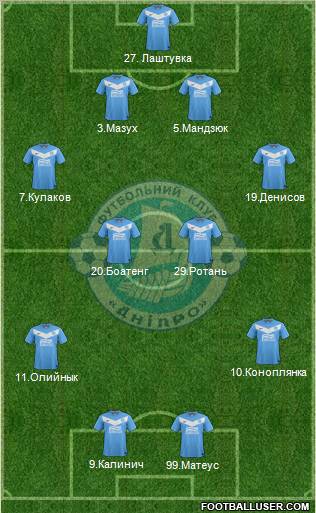 Dnipro Dnipropetrovsk Formation 2012