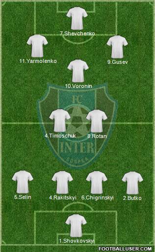 Inter Boyarka Formation 2012