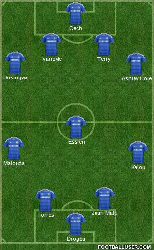 Chelsea Formation 2012