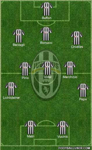 Juventus Formation 2012