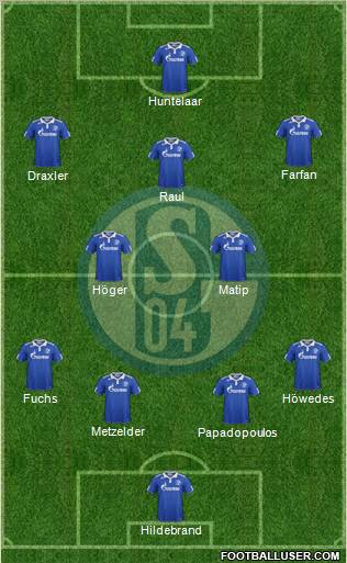 FC Schalke 04 Formation 2012