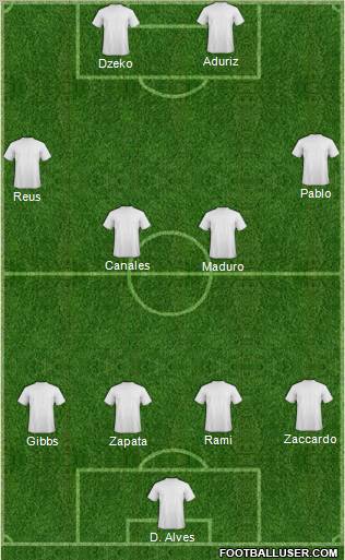 Champions League Team Formation 2012