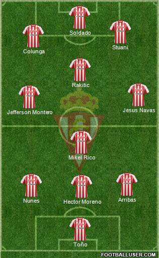 Real Sporting S.A.D. Formation 2012