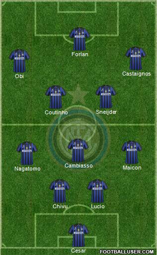 F.C. Internazionale Formation 2012