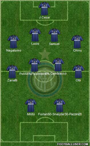 F.C. Internazionale Formation 2012