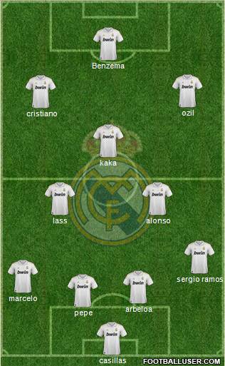 Real Madrid C.F. Formation 2012