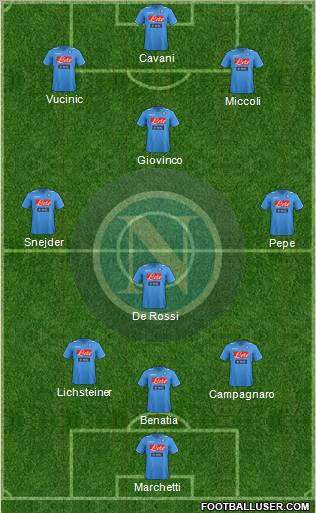 Napoli Formation 2012