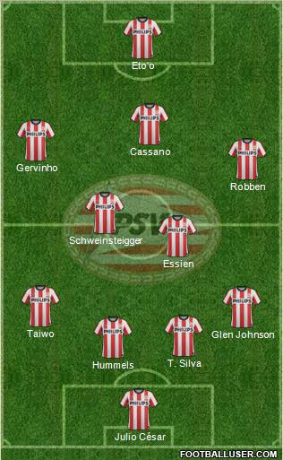 PSV Formation 2012