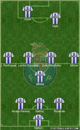 Futebol Clube do Porto - SAD Formation 2012