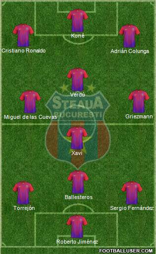 FC Steaua Bucharest Formation 2012