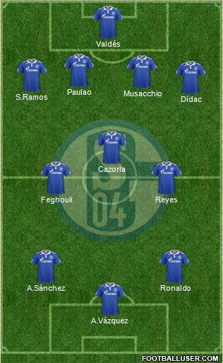 FC Schalke 04 Formation 2012