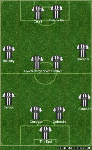 Newcastle United Formation 2012