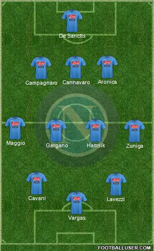 Napoli Formation 2012