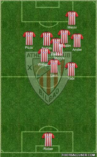 Athletic Club Formation 2012