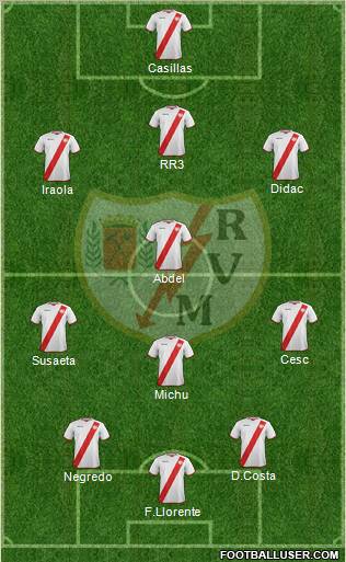 Rayo Vallecano de Madrid S.A.D. Formation 2012