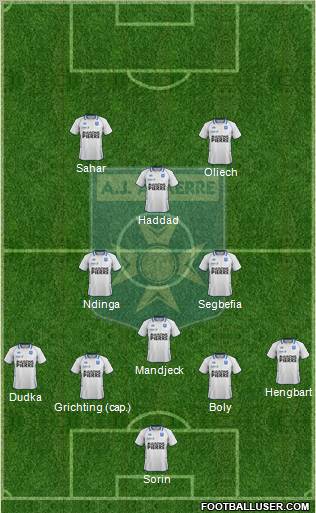 A.J. Auxerre Formation 2012