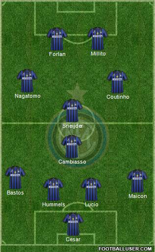 F.C. Internazionale Formation 2012