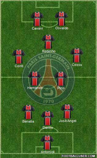 Paris Saint-Germain Formation 2012