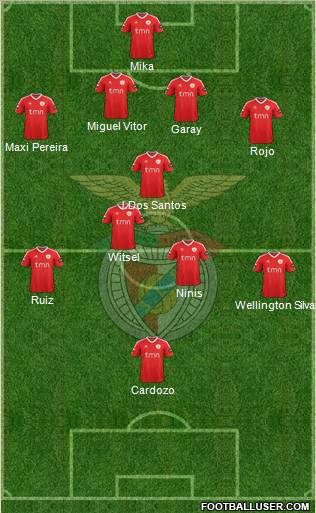 Sport Lisboa e Benfica - SAD Formation 2012