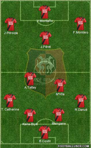 Stade Rennais Football Club Formation 2012