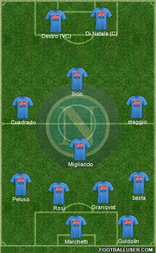 Napoli Formation 2012