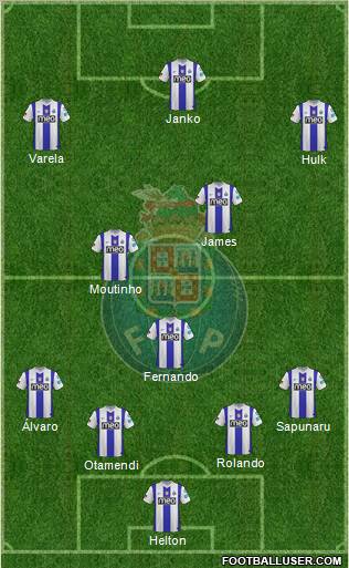 Futebol Clube do Porto - SAD Formation 2012