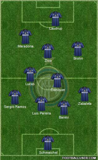 F.C. Internazionale Formation 2012