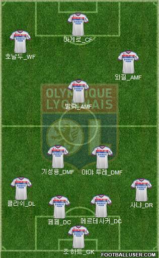 Olympique Lyonnais Formation 2012