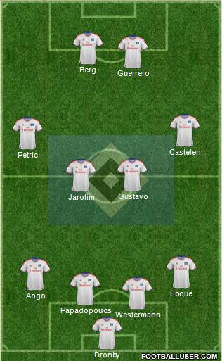 Hamburger SV Formation 2012