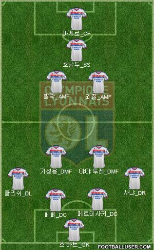 Olympique Lyonnais Formation 2012