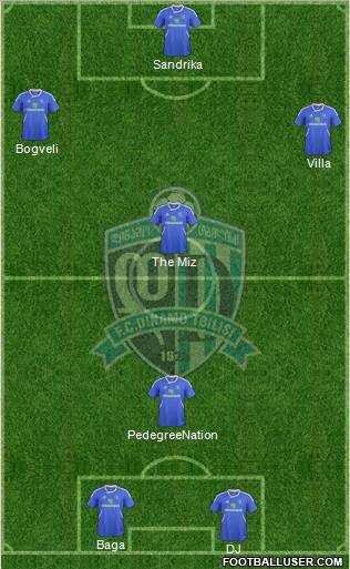 Dinamo Tbilisi Formation 2012