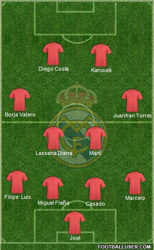 Real Madrid C.F. Formation 2012