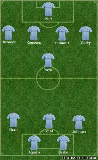 Manchester City Formation 2012