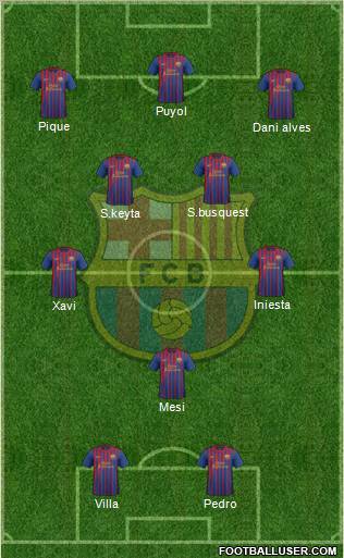 F.C. Barcelona Formation 2012