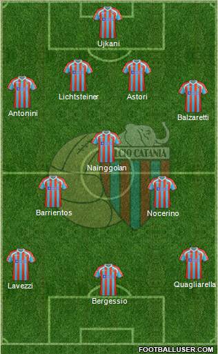 Catania Formation 2012