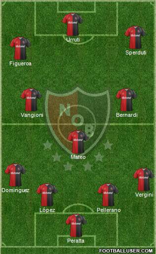 Newell's Old Boys Formation 2012