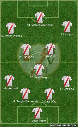 Rayo Vallecano de Madrid S.A.D. Formation 2012