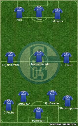 FC Schalke 04 Formation 2012