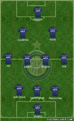 F.C. Internazionale Formation 2012