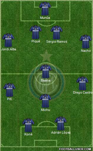 F.C. Internazionale Formation 2012